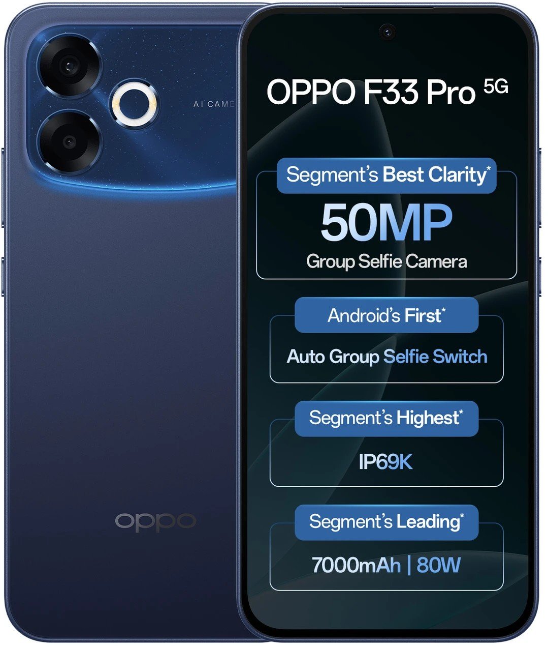 OPPO F33 Pro 5G