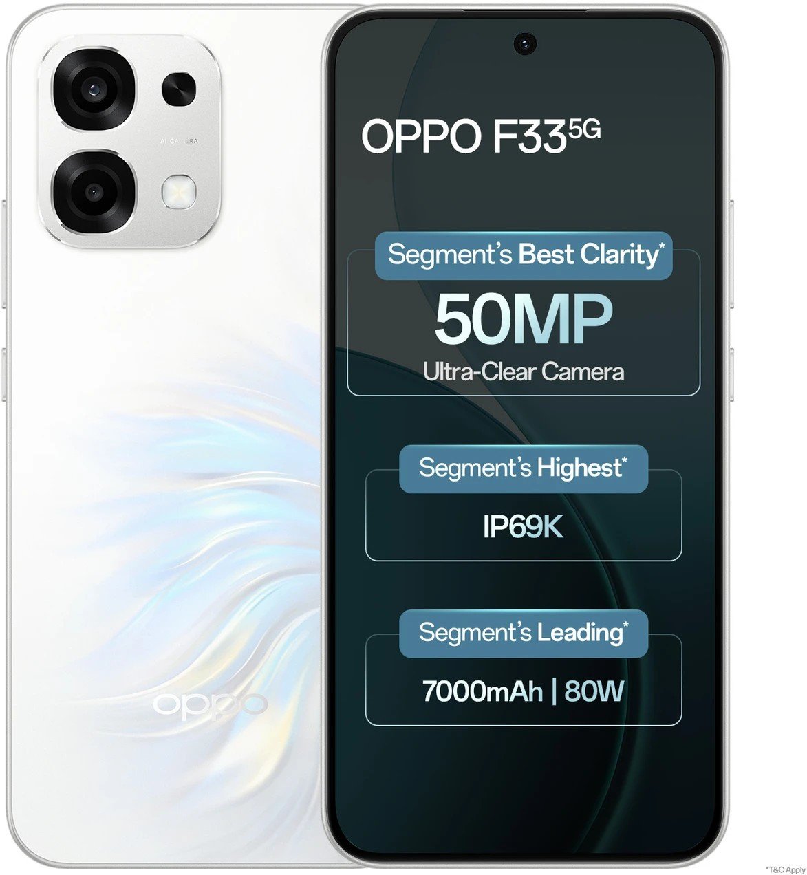 OPPO F33 5G